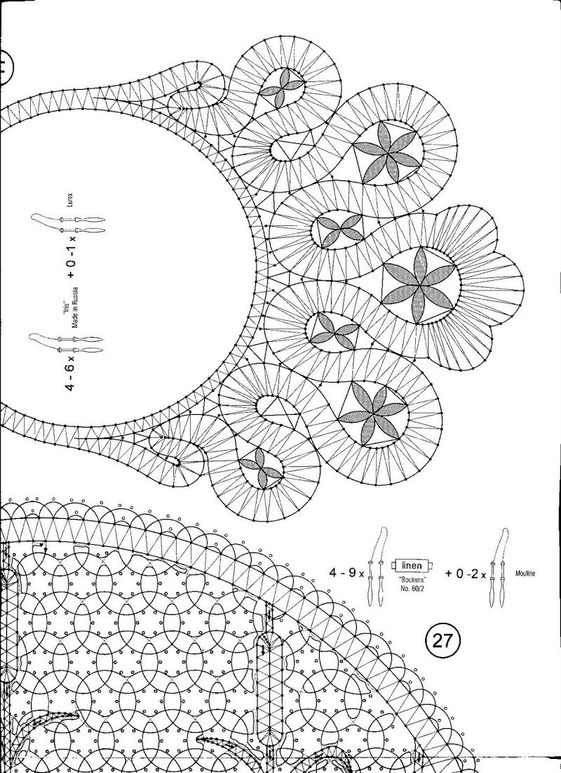 Download Photo : | Bobbin lace patterns