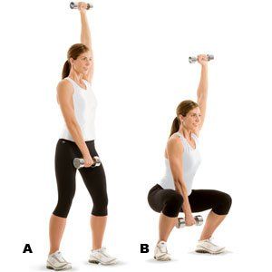Fat Loss Training Fat loss training