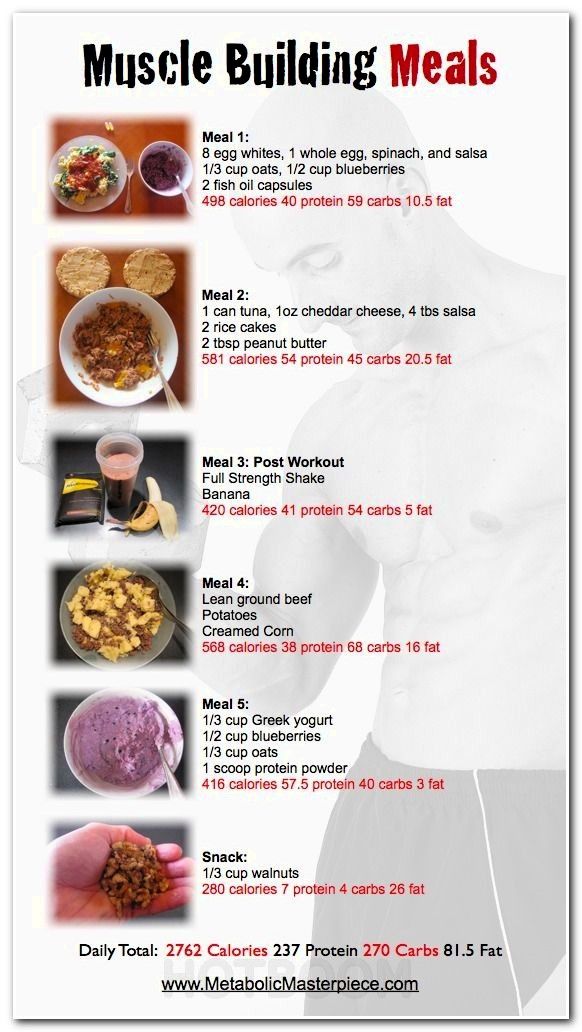 Lose weight in 1 month yahoo photo 2
