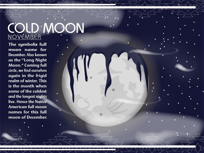 Cold moon meaning astrology