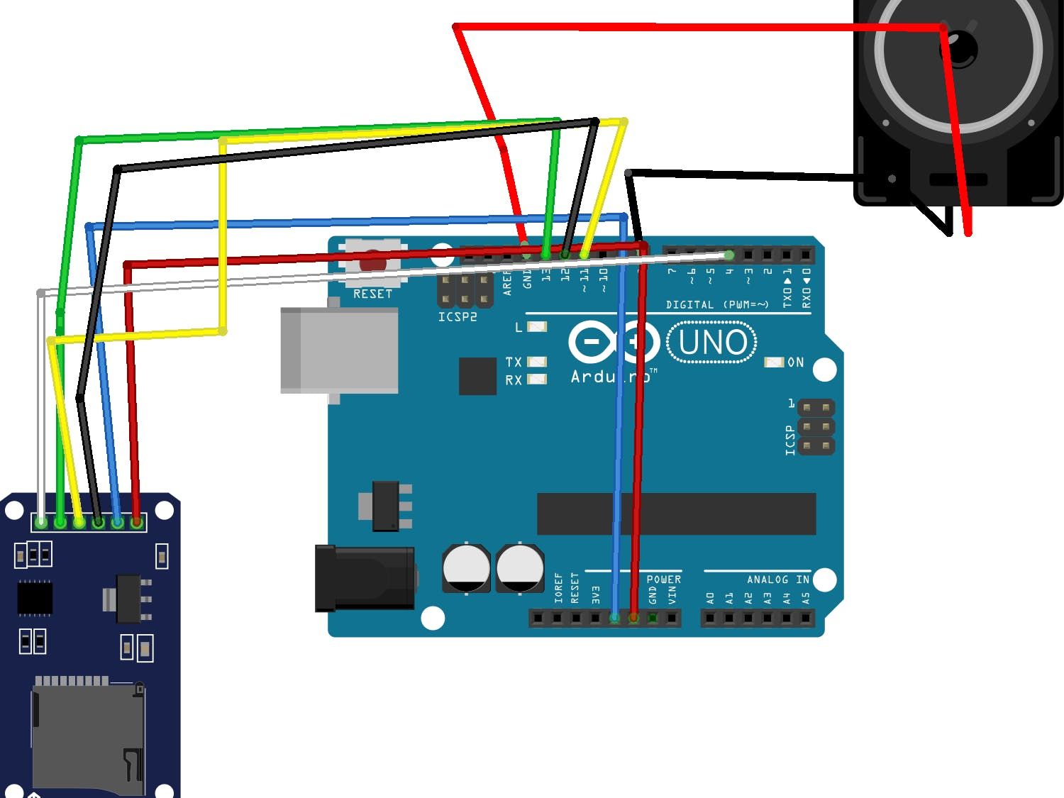 Pin en Arduino
