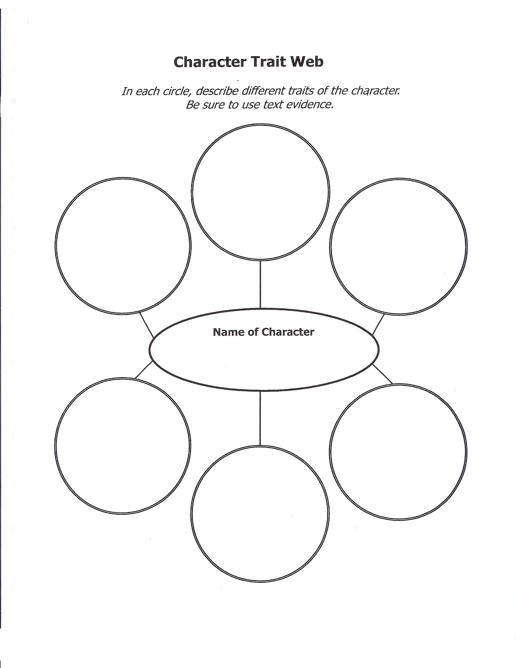 to help flesh out characters, or other uses