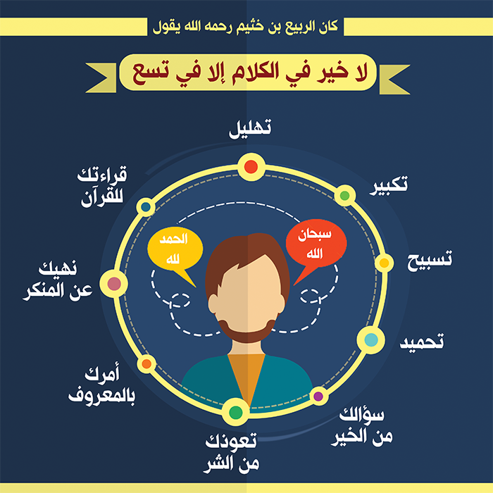 كان الربيع بن خثيم رحمه الله يقول لا خير في الكلام إلا في تسع تهليل وتكبير وتسبيح وتحميد وسؤالك من الخير وتعوذك من الشر و Quran Tafseer Love Quotes Quran