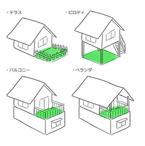 納得の雑学 9選 Corobuzz 豆知識 知識 家の設計 納得の雑学 9選 Corobuzz 豆知識 知識 家の設計
