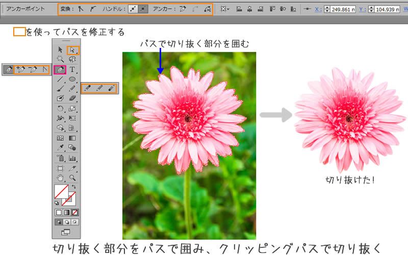 ボード Pc のピン ボード Pc のピン