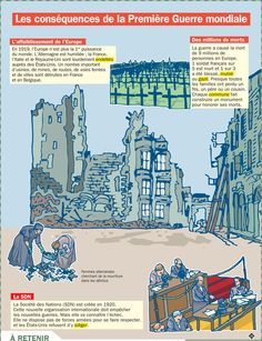 Dissertation histoire 1ere guerre mondiale