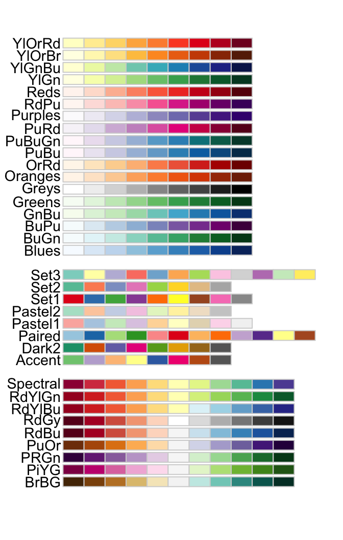 rainbow colorramppalette r design Word palettes cloud wallpaper Rcolorbrewer rainbow colorramppalette r design Word palettes cloud wallpaper Rcolorbrewer