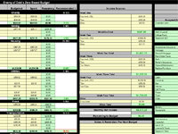 best free budget spreadsheet