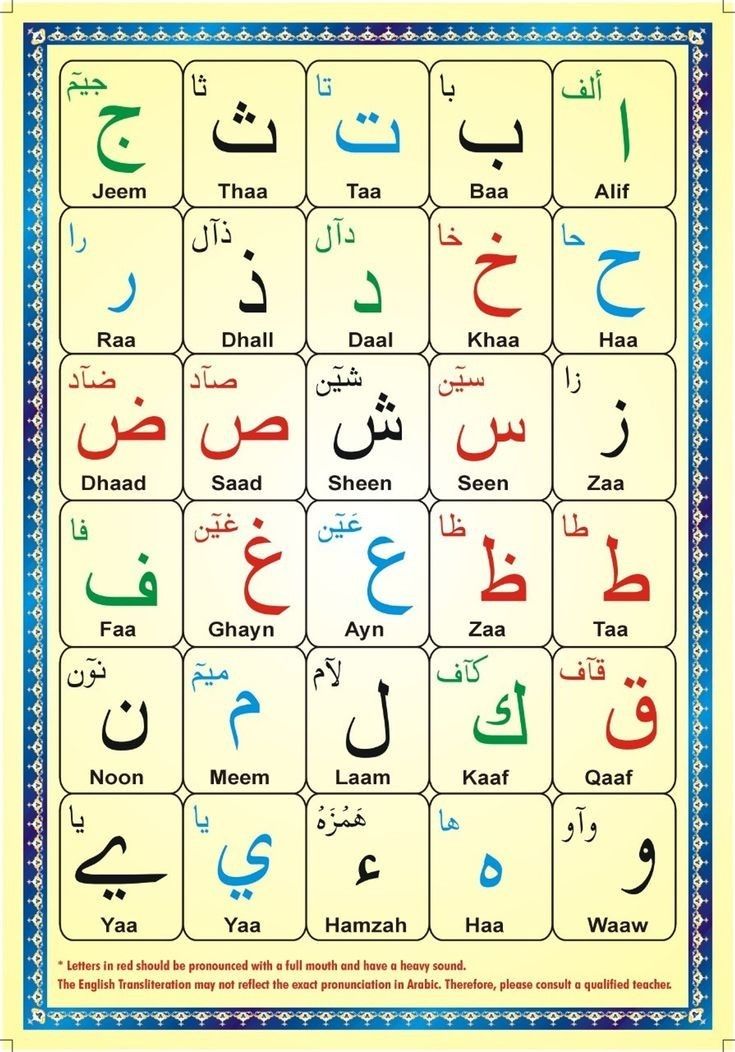 Pin By INDIAN Sharpudeen On NAMAZ Learn Arabic Alphabet pin-by-indian-sharpudeen-on-namaz-learn-arabic-alphabet