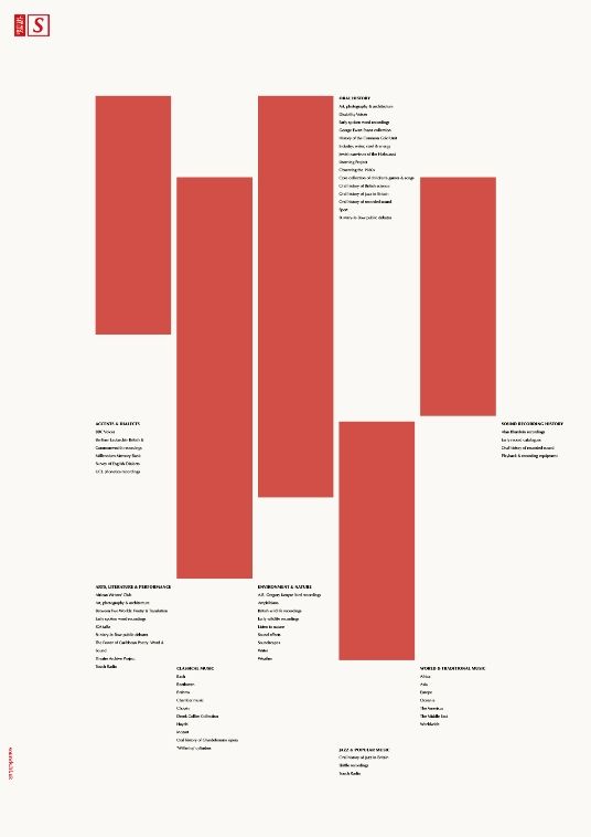 Zongkai Wang - Is there any graphic design methods that could match the very essential core of sound? Sound is a vibration. By changing the frequency range, dynamic range, space and time of the vibration, different sound effects are created. Sound Sound, Dynamic Range, Sound Effects, Media Design, Editorial Design, Modernist, Visions, Wang, Graphic Design