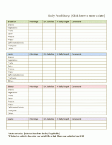 food journal character profiles and other templates food journal journal word template