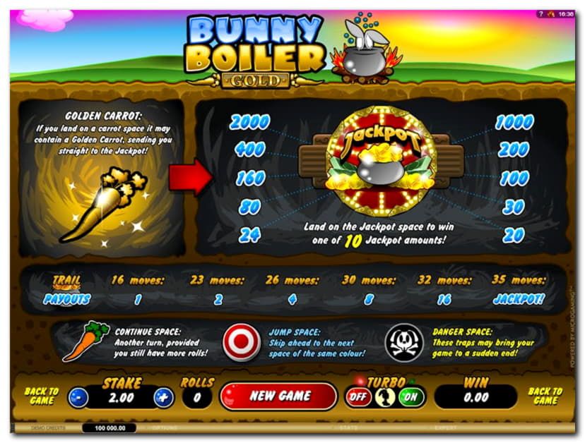 Circus Casino No Deposit Bonus Circus Casino No Deposit Bonus