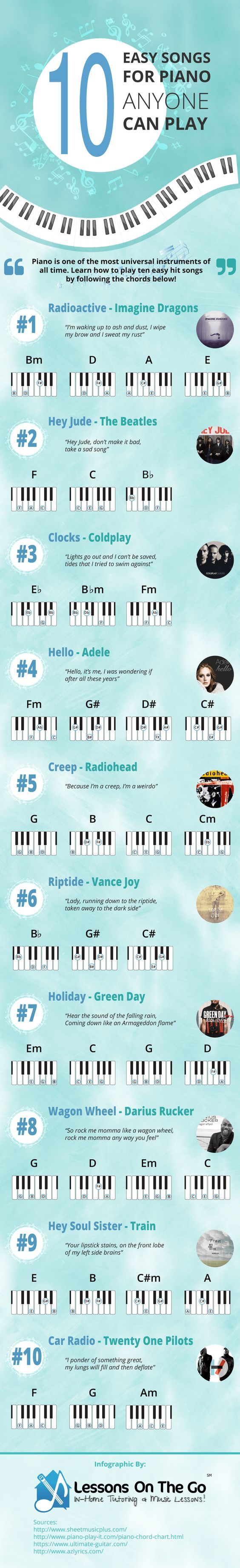 Learning your favorite songs on piano doesn’t have to be a difficult process. Most popular songs only have three or four chords played in the same order throughout. Did you know that even if a song does not have piano, you can still play it on piano? All you need is the chord progression, whether it was originally played on guitar or any other instrument. We have put together an infographic showing how to easily play ten popular songs, using only three or four simple chords. #infographics #pianomusic
