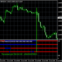 live crypto trading prekyba btc bot