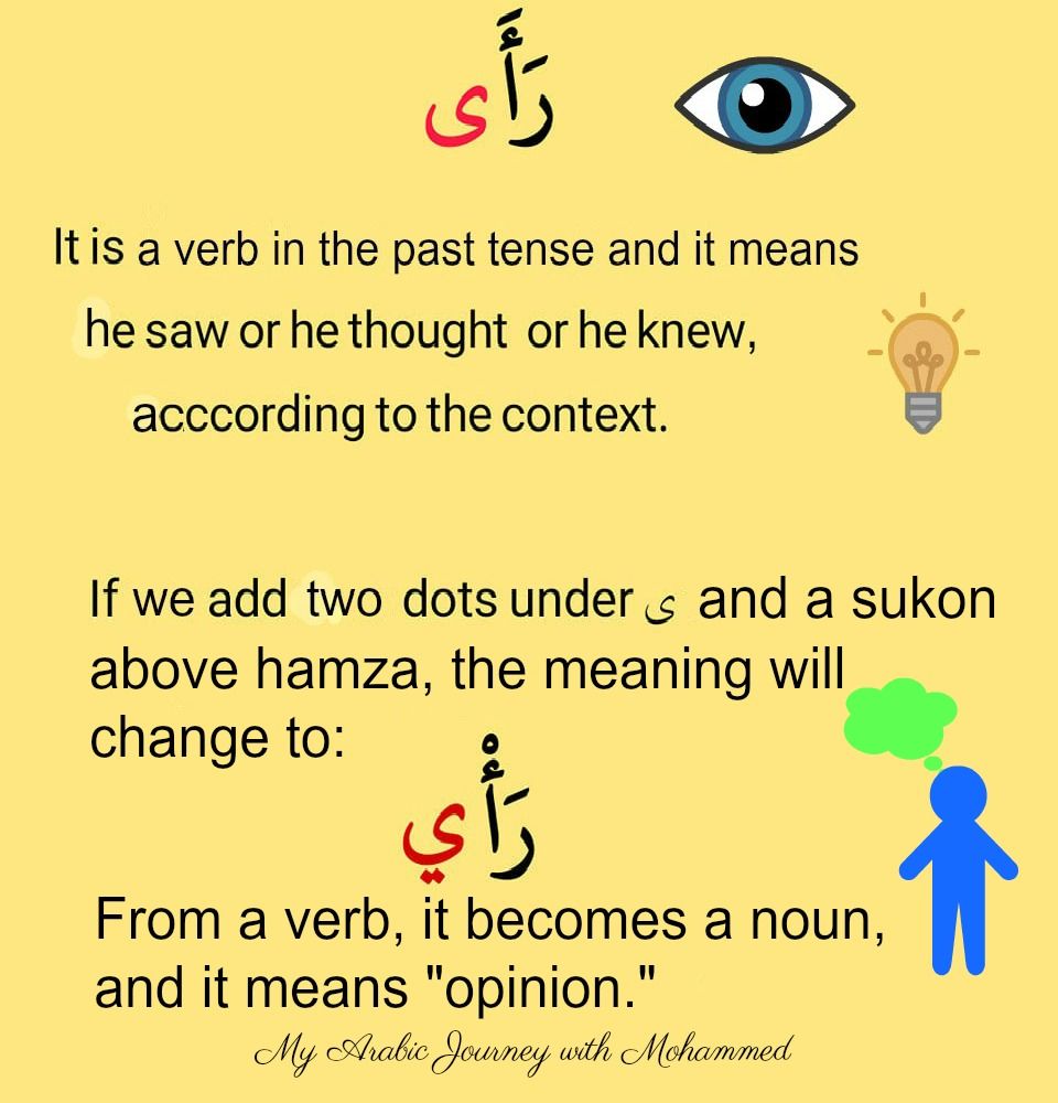 Learning Arabic Msa Fabiennem Learning Arabic Nouns Verb