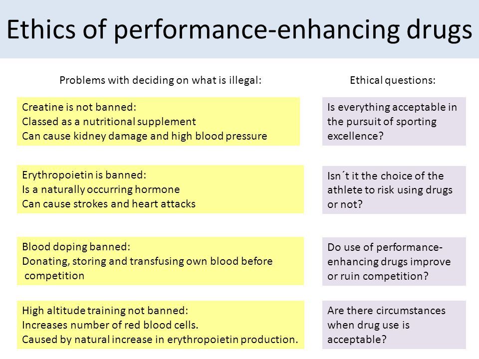 Performance enhancing drugs in sports essay