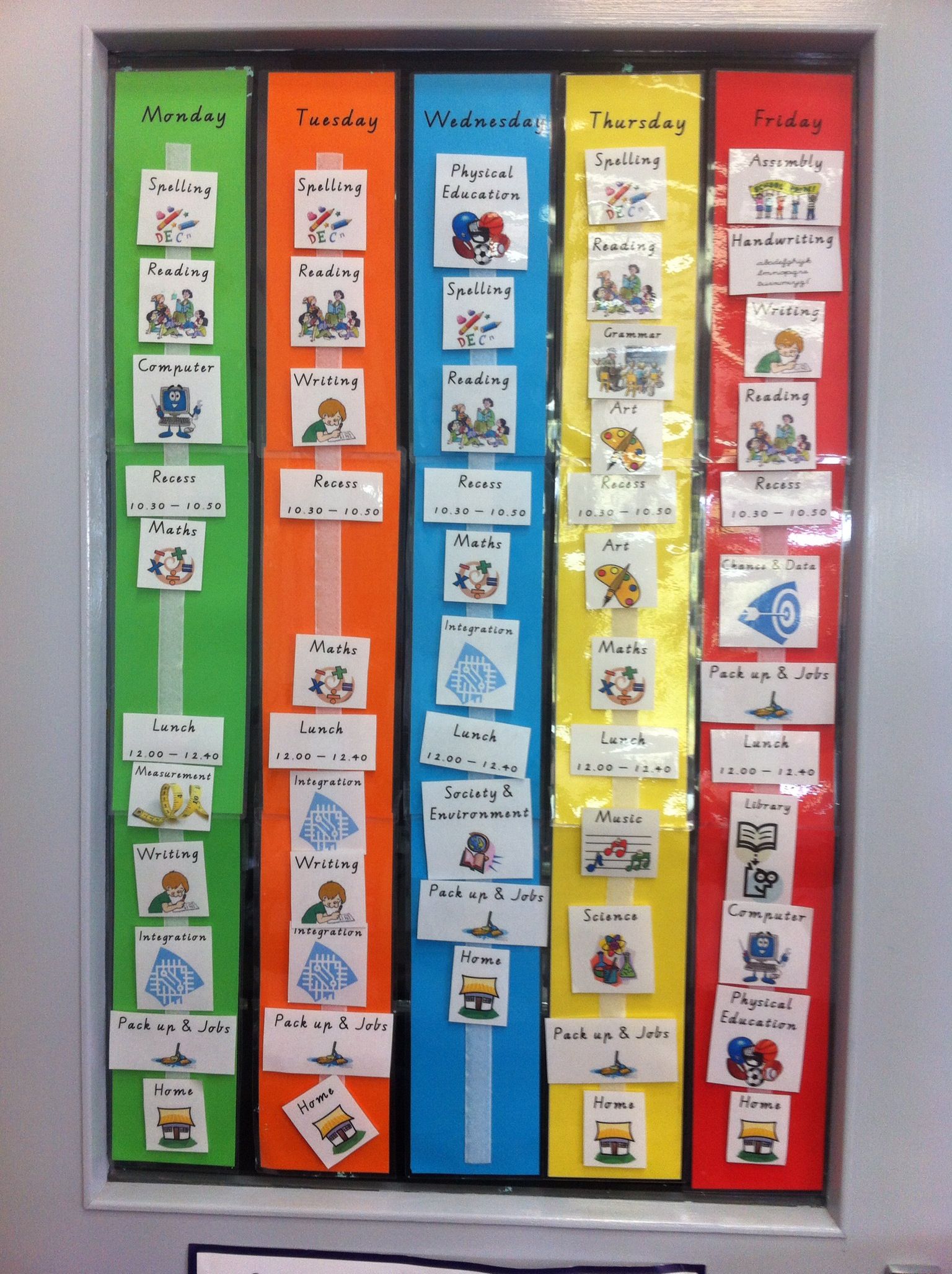 Benefits Of Homeschooling Visual Timetable Classroom Organisation 