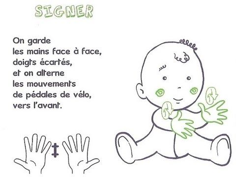 Signer Langage Des Signes Bebe Language Des Signes Langue Des Signes Pour Bebe Signer Langage Des Signes Bebe Language Des Signes Langue Des Signes Pour Bebe