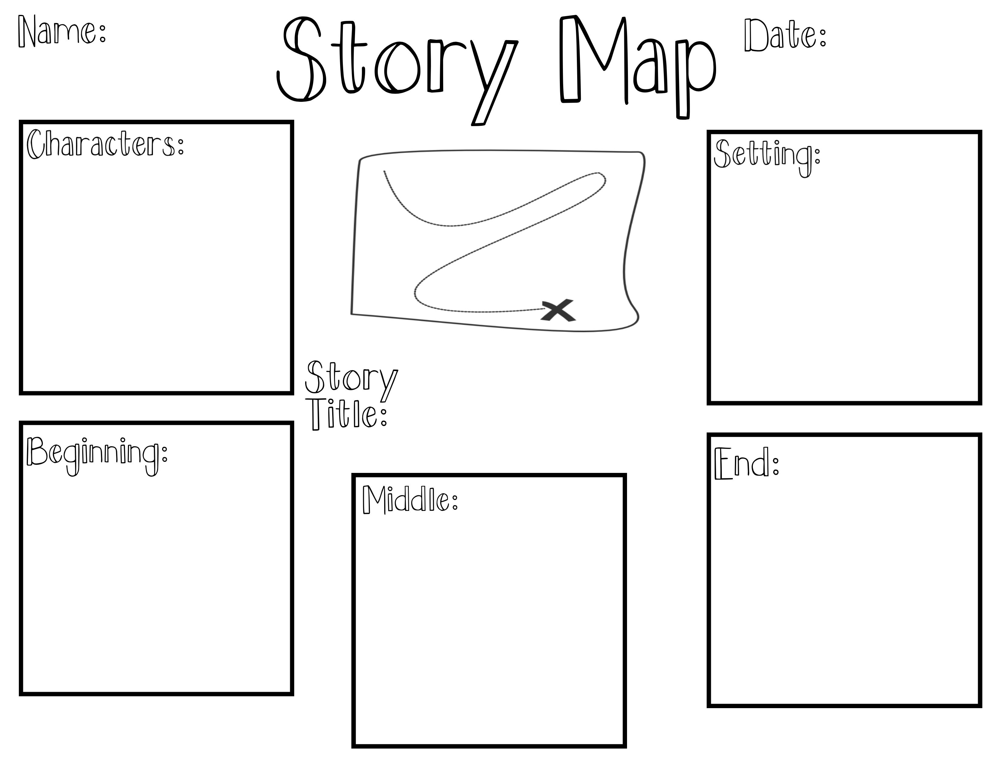 Story Map For Classroom story-map-for-classroom