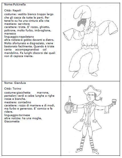 Maschere Da Colorare Di Carnevale - Schede E Free Ebookmaschere Da Colorare Di… | Carnevale, Maschere, Pagine Di Esercizi