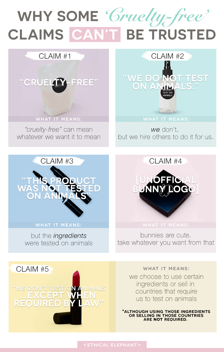 Cruelty Free Brands Uk Cruelty Free Cosmetics Cruelty Free Brands Skin Care Brands