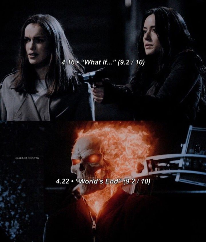 Imdb Agents Of Shield Imdb Agents Of Shield
