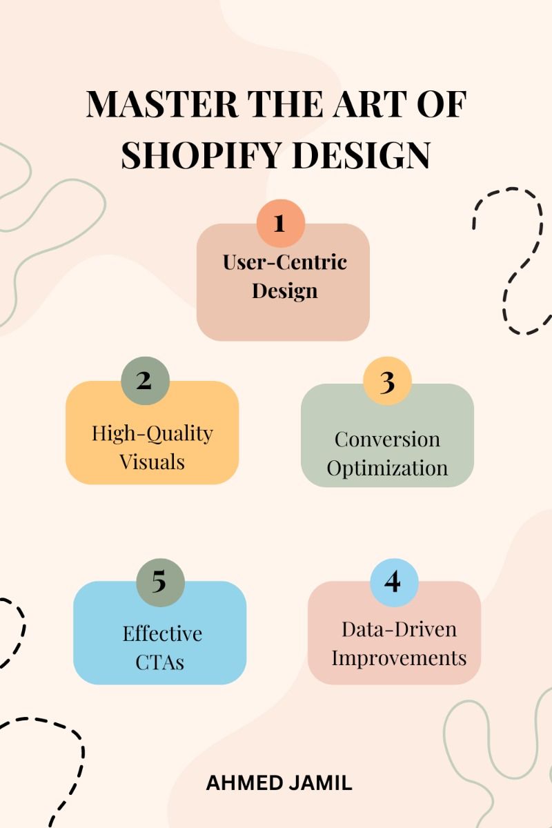 Must-Know Shopify Dropshipping Store Design Tips for 2024