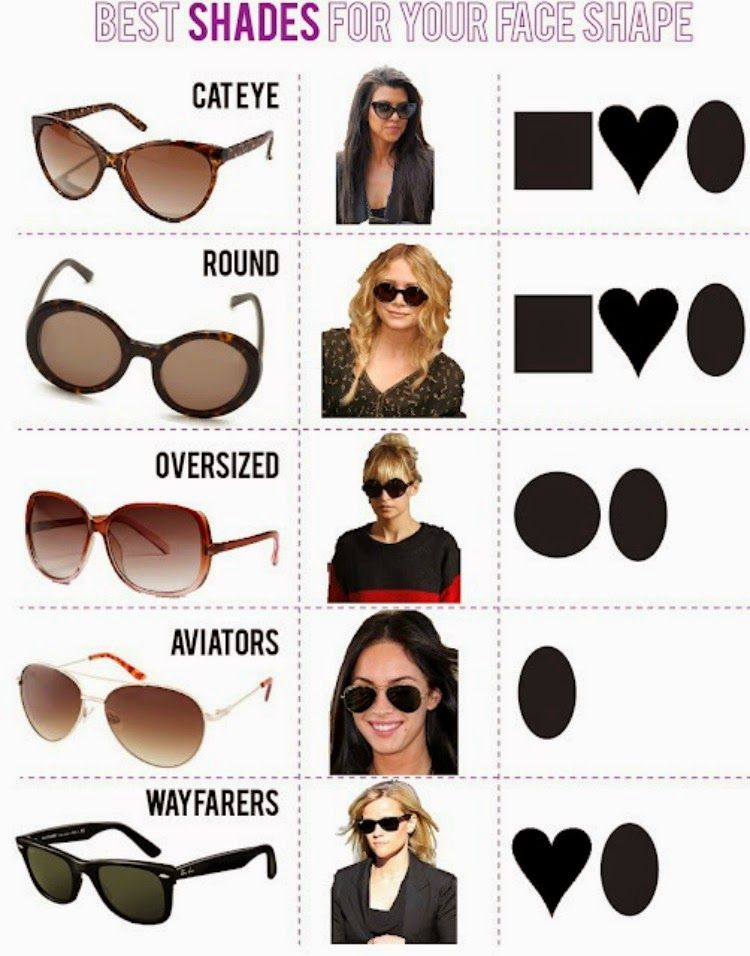 Face shapes, Sunglasses outlet 