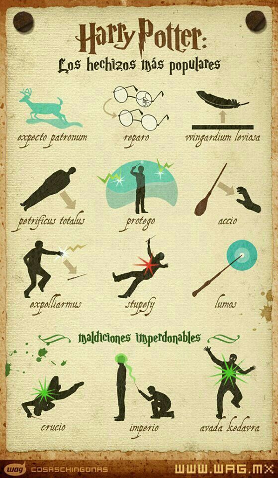 ¿Un Potter enamorado de una Malfoy? (James Sirius Potter) ❤️ - ¿James Sirius Potter Llorando? - Wattpad Estilo Harry Potter, Arte Do Harry Potter, Theme Harry Potter, Harry Potter Drawings, Harry Potter Pictures, Harry Potter Series, Harry Potter Universal, Howard Harry Potter, Harry Potter Magic Spells