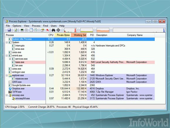 The other best system admin tool Process Explorer Tech-System - free spreadsheet software for macbook pro The other best system admin tool Process Explorer Tech-System - free spreadsheet software for macbook pro