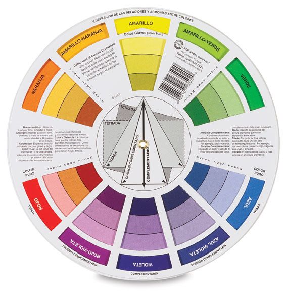 Artist S Color Wheel Blick Art Materials Colour Theory Paint - Color Wheel For Painting House Artist S Color Wheel Blick Art Materials Colour Theory Paint - Color Wheel For Painting House