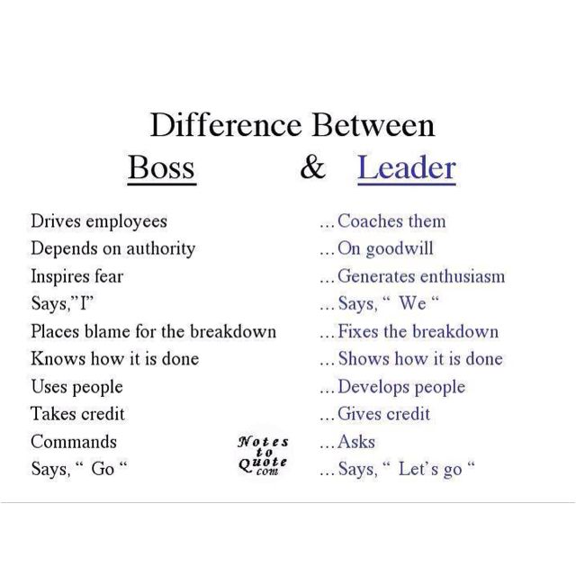 Boss And Leader Quiet Quotes Leadership Quotes Can Relate
