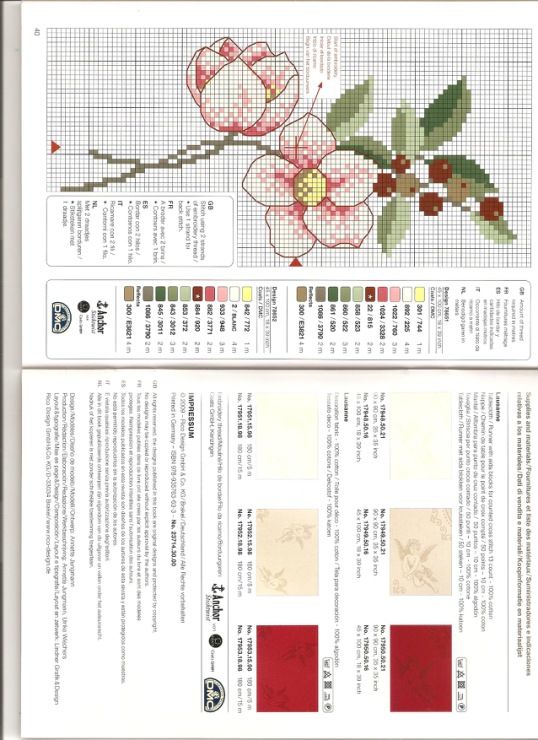 photo Flower Cross Stitch Patterns With Thread Numbers pinterest