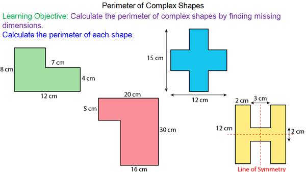 Perimeter of Complex Shapes - Mr-Mathematics.com | Algebraic