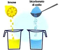bevanda al limone con bicarbonato di sodio