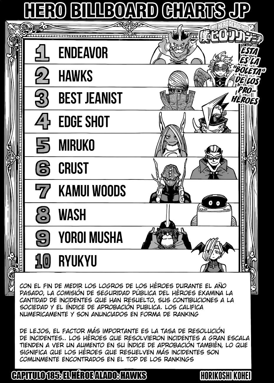 Pin On Armas Anime