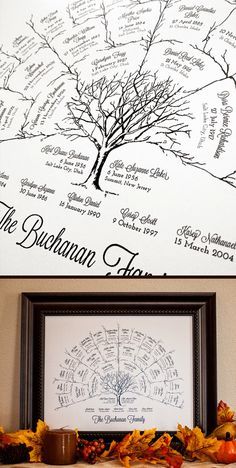 The Perfect Christmas Gift! Custom Framed Family Tree Art