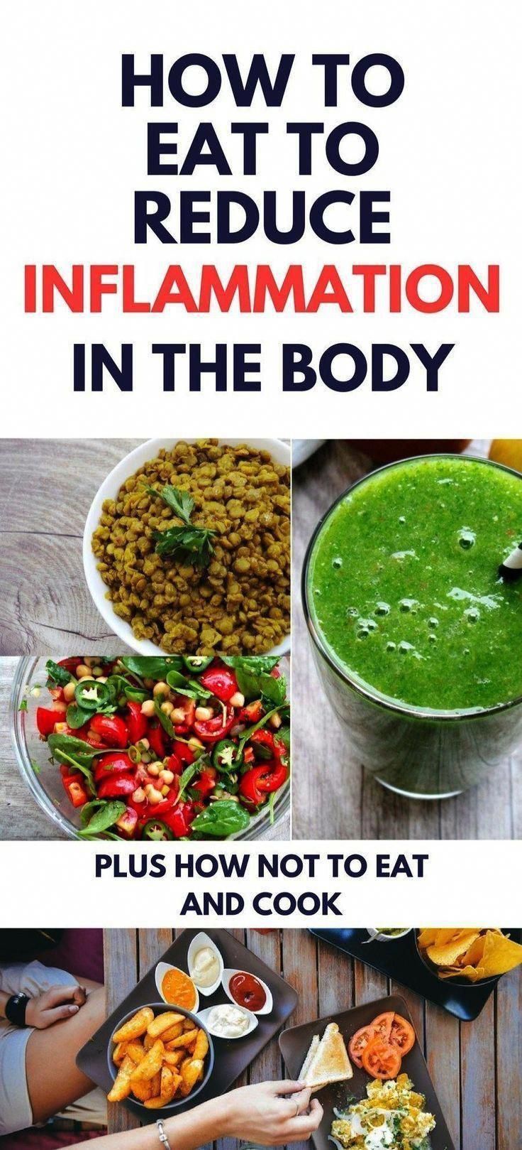 Keto meal plan for your weight loss goals #keto #ketorecipes #ketodiet #ketogenicdiet #ketomealplan...
