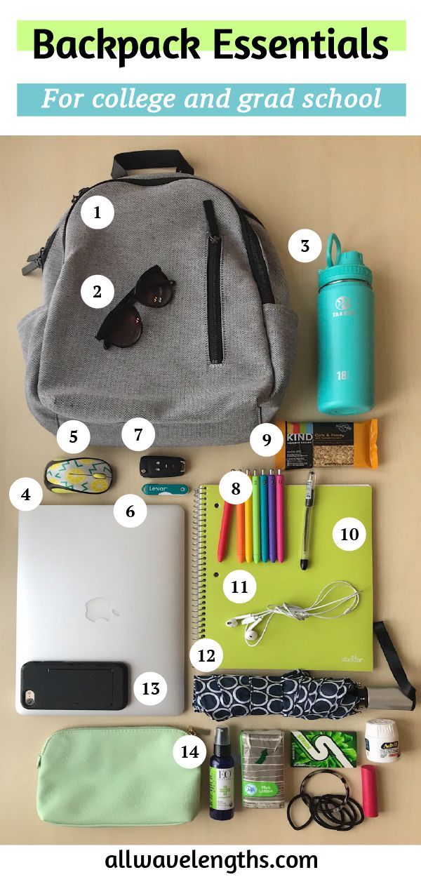 My Backpack Essentials for College and Graduate School