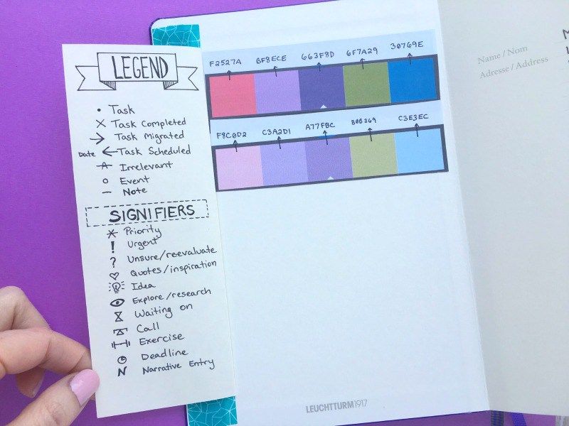 Bullet Journal Hacks That Actually Work | pageflutter.com | Easy productivity & organization hacks to improve your bullet journal! Bullet Journal Key Examples, Bullet Journal Vidéo, Bullet Journal Layout, Plan Planner, Journal Planner, Journal Pages, Planner Ideas, Work Planner, Journal Writing