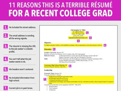 how to find the perfect job for me quiz template how to find the perfect job for me quiz template