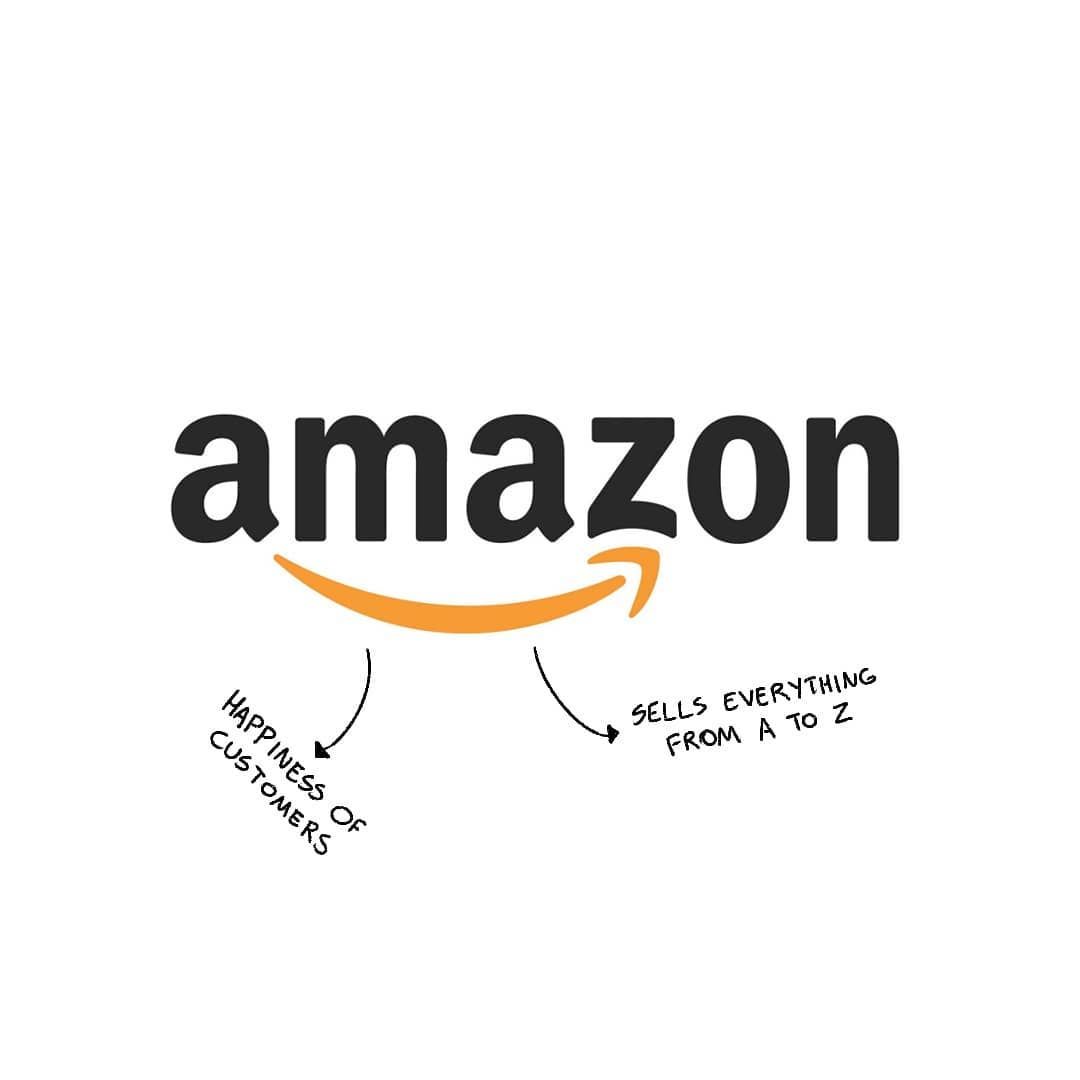 Logo Chest On Instagram Amazon The Logo Has A Smile Which
