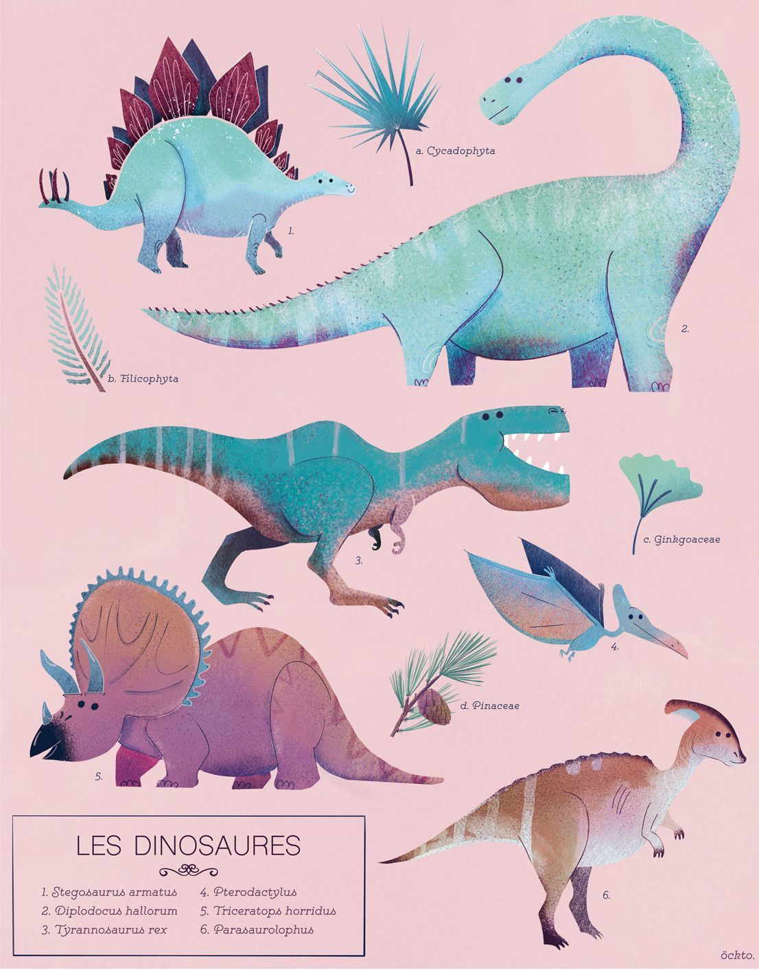 affiche de dinosaures #dinosaurillustration affiche de dinosaures #dinosaurillustration