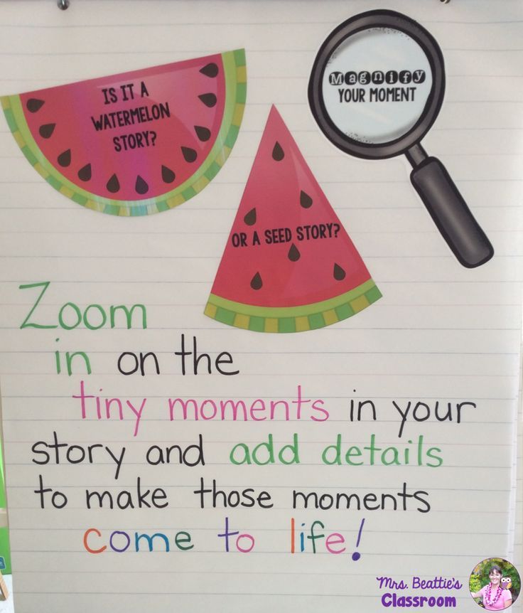 Buy personal narrative essay