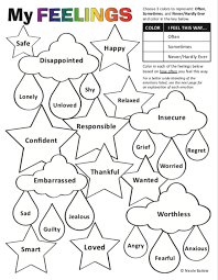 zones of regulation coloring pages Google Search Emotions