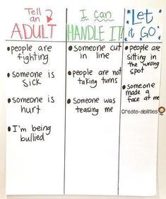 Find out how this veteran teacher uses anchor charts, books, a FREE download, and other strategies to help deal with tattling in her elementary classroom. You'll see some great wording to use for the chronic tattlers, awesome book ideas, freebies, advice, tips, and more. {preK, Kindergarten, 1st, 2nd, 3rd, 4th, and 5th grade approved - also works great for bully prevention, kindness, character education, & more!} Future Classroom, School Classroom, Classroom Decor, Grade 3 Classroom Ideas, Classroom Libraries, Classroom Images, Social Emotional Learning, Social Skills, Bullying Prevention