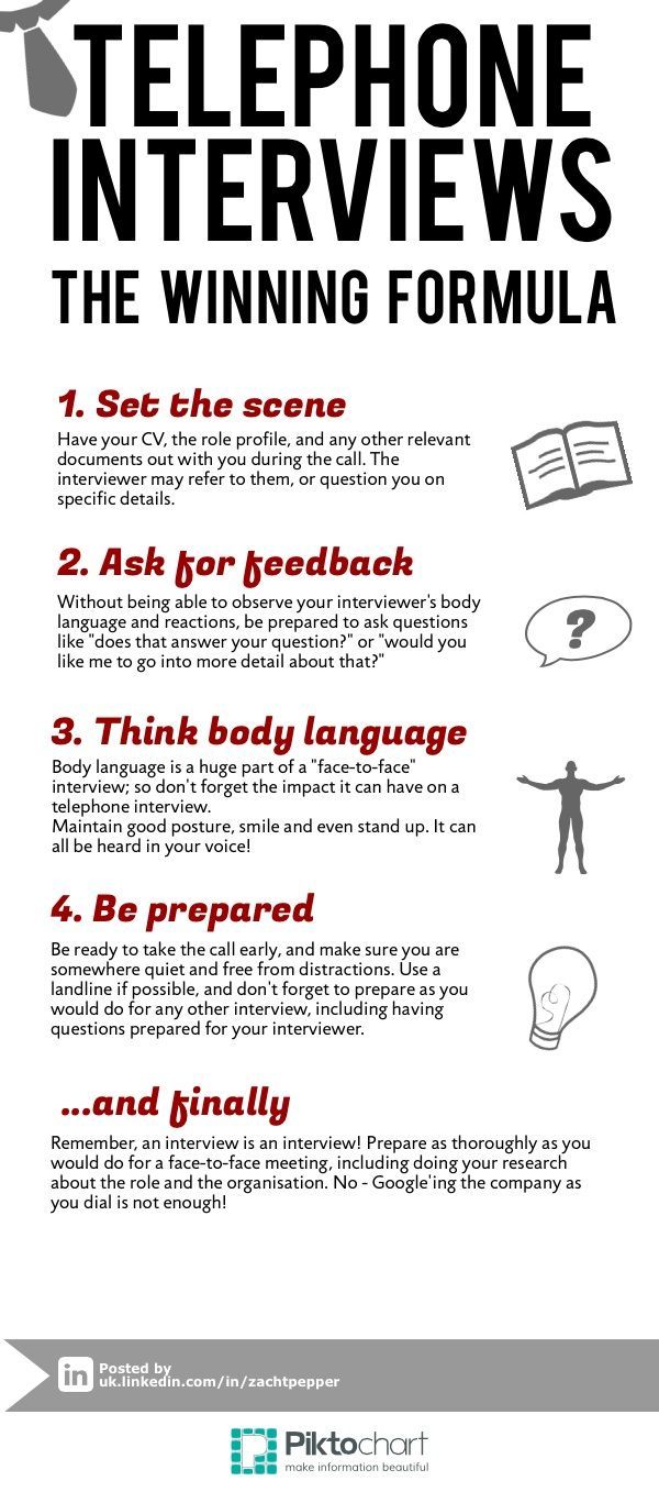telephone interviews can be as important as face to face meetings good phone interview questions to ask