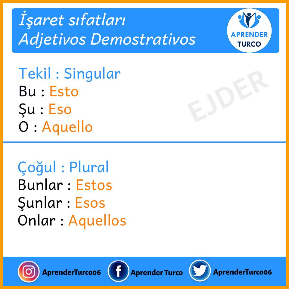 Pin En Turco