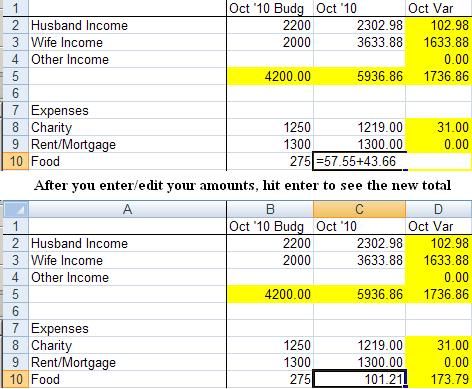 travelling budget spreadsheet