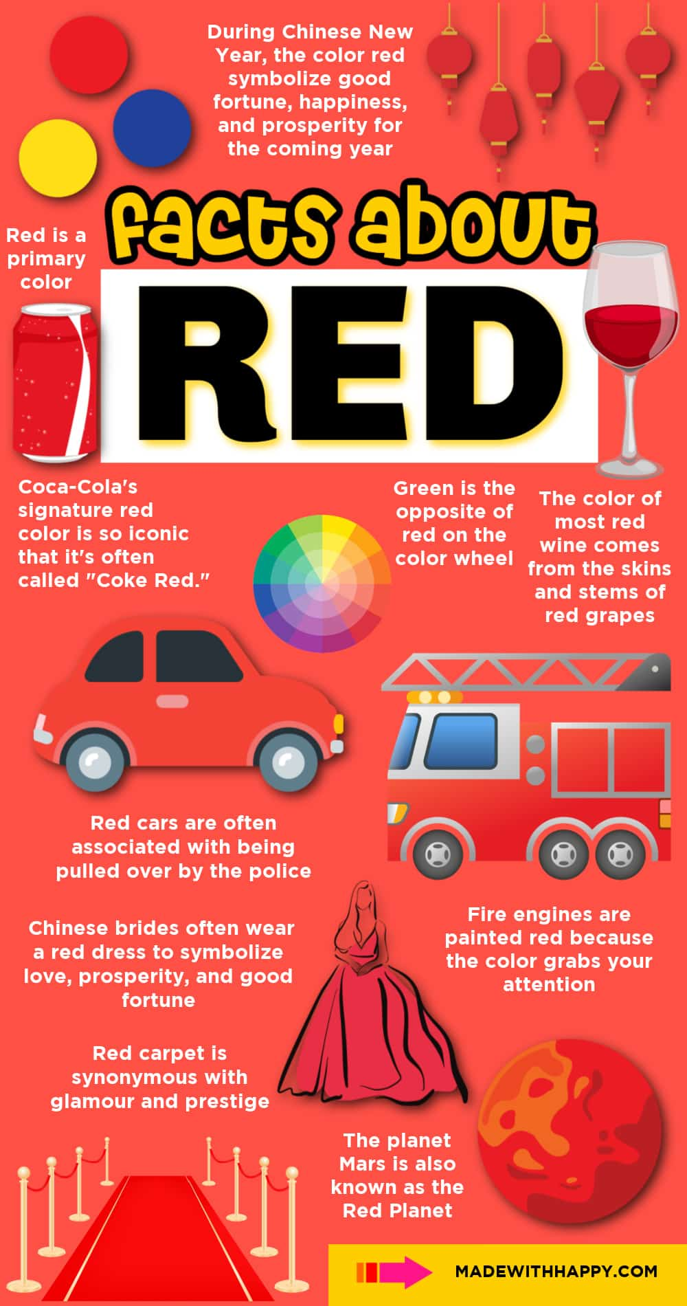 50+ Fun Facts About The Color Red